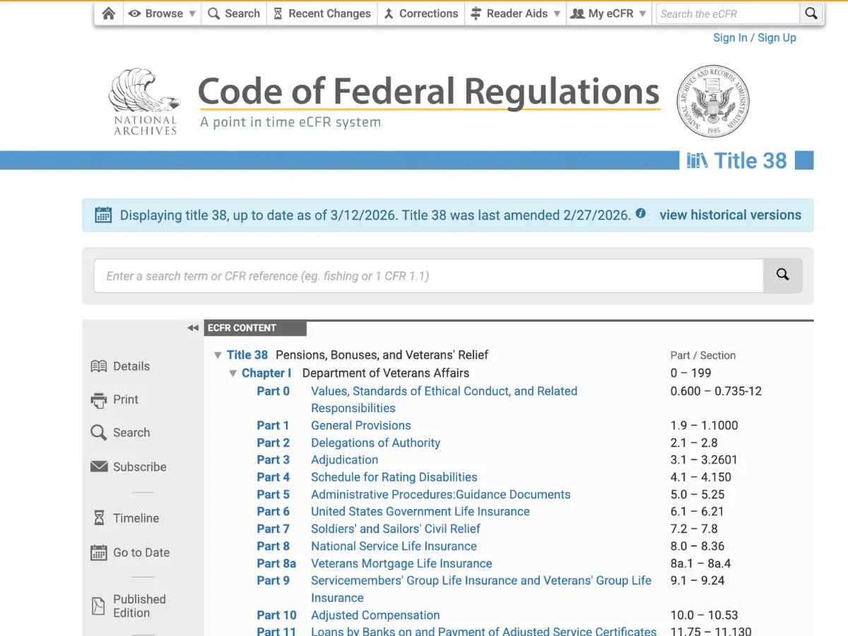 What Is 38 CFR?